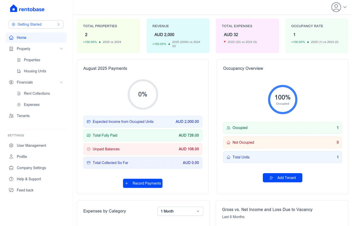 AI-powered code review dashboard mockup